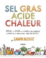 Sel gras acide chaleur