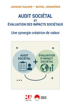 Audit sociétal et évaluation des impacts sociétaux