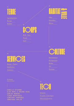L'ADN Tendances 2024