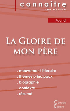 Fiche de lecture La Gloire de mon père de Marcel Pagnol (analyse littéraire de référence et résumé complet)