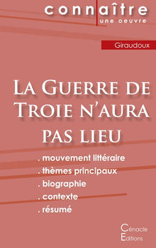 La Guerre de Troie n'aura pas lieu