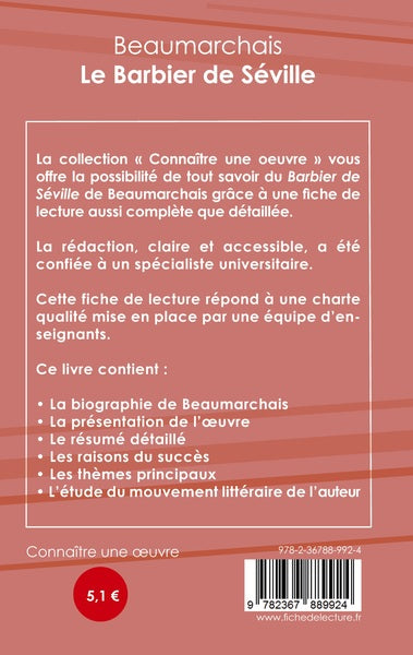 Le Barbier de Séville de Beaumarchais