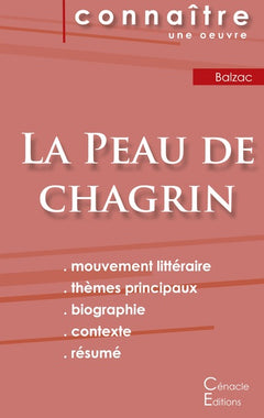 La Peau de chagrin