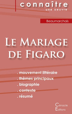 Le Mariage de Figaro