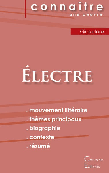 Électre