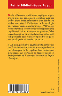 Introduction à la topologie de Jacques Lacan