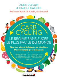 Carb cycling : Le régime sans sucre le plus facile de monde