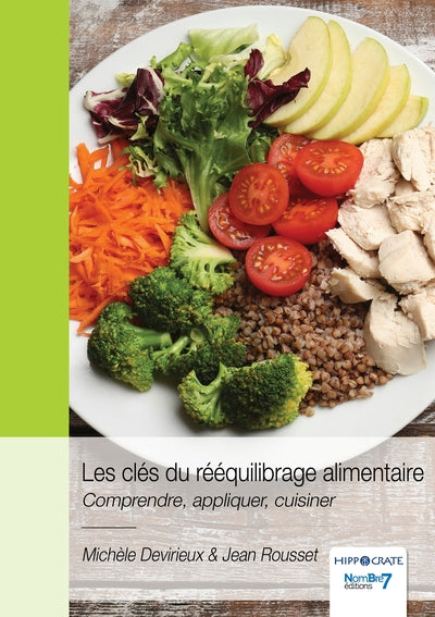 Les clés du rééquilibrage alimentaire