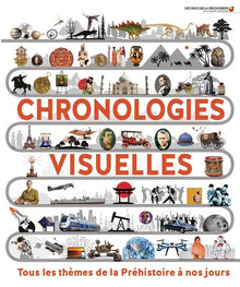 Chronologies visuelles