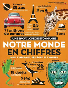 Notre monde en chiffres