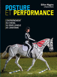 Posture et performance: L'entraînement du cheval vu sous l'angle de l'anatomie