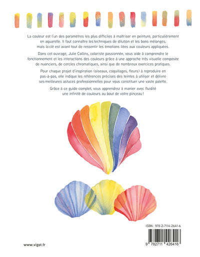 Le grand guide de la couleur