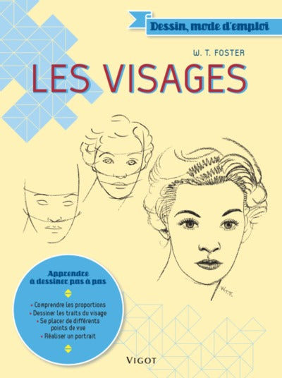 Les visages