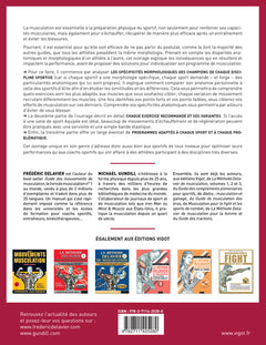 Guide de musculation pour les sportifs