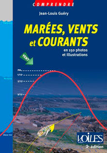 Marées, vents et courants