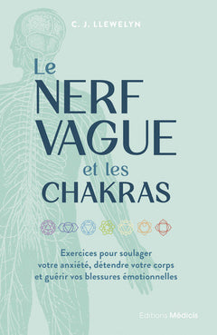 Le nerf vague et les chakras