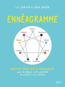 Ennéagramme - Identifiez votre type de personnalité