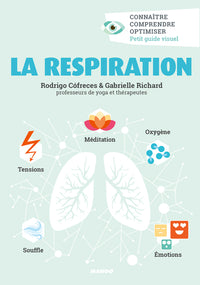 La respiration