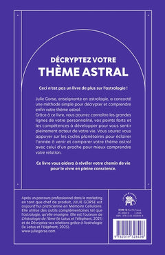 Décryptez votre thème astral