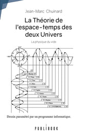 La Théorie de l'espace-temps des deux Univers