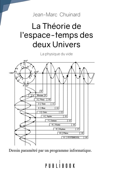 La Théorie de l'espace-temps des deux Univers