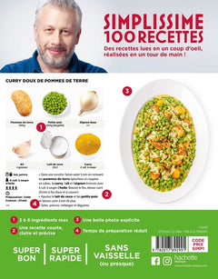 Recettes pour fauchés