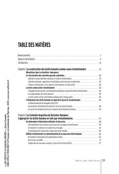 Les droits humains armés