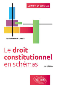 Le droit constitutionnel en schémas