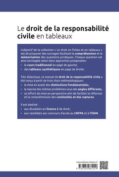 Le droit de la responsabilité civile en tableaux