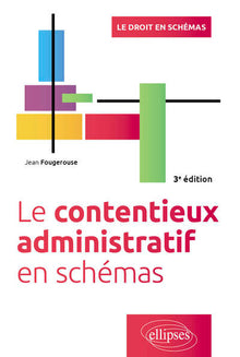 Le contentieux administratif en schémas