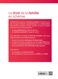 Le droit de la famille en schémas