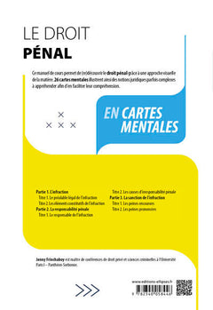 Le droit pénal en cartes mentales