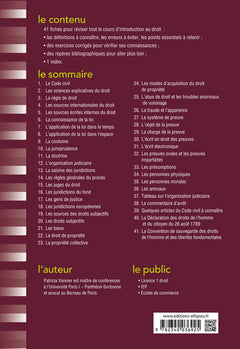 Fiches d'introduction au droit