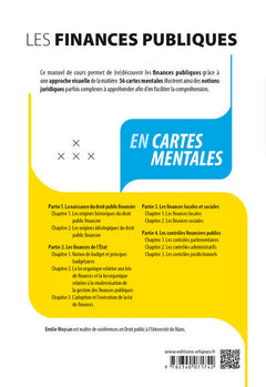 Les finances publiques en cartes mentales