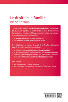Le droit de la famille en schémas