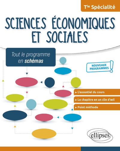 Spécialité sciences économiques et sociales - Terminale