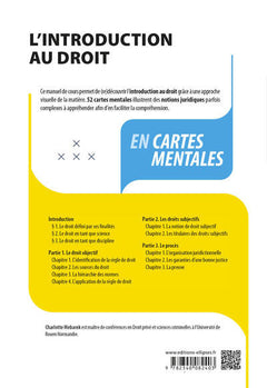 L'introduction au droit en cartes mentales