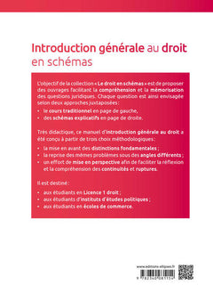Introduction générale au droit en schémas