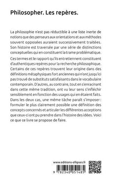 Philosopher. Les repères.