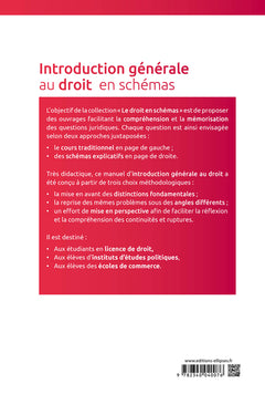 Introduction générale au droit