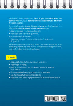 L'anglais au BAC : All inclusive!