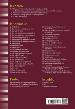 Fiches d'Introduction au droit