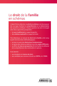Le droit de la famille en schémas