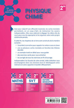 Spécialité Physique-Chimie 2de en cartes mentales