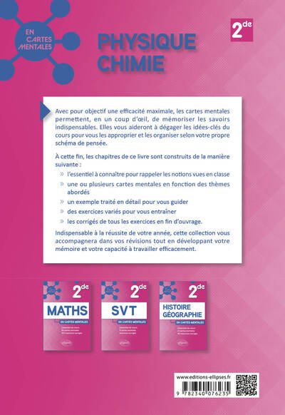 Spécialité Physique-Chimie 2de en cartes mentales
