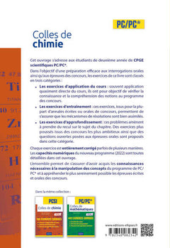Colles de chimie - PC/PC* - Programme 2022