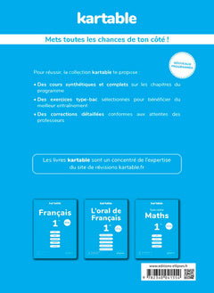 Spécialité Physique Chimie - Première - Nouveaux programmes