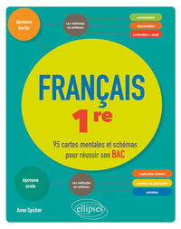 Français 1re