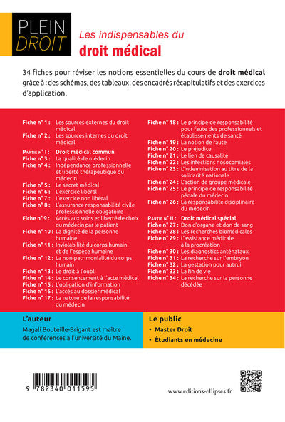 Les indispensables du droit médical