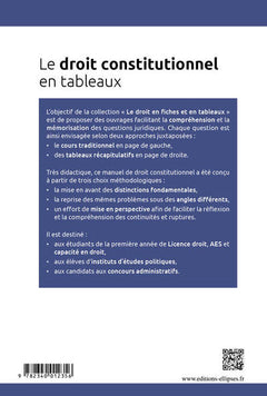 Le droit constitutionnel en tableaux